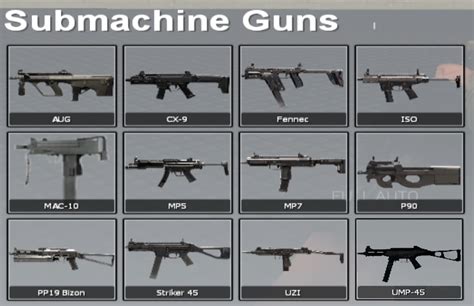 garry's mod weapons pack|Modern Warfare Compressed Weapon Pack [Garry's Mod] .